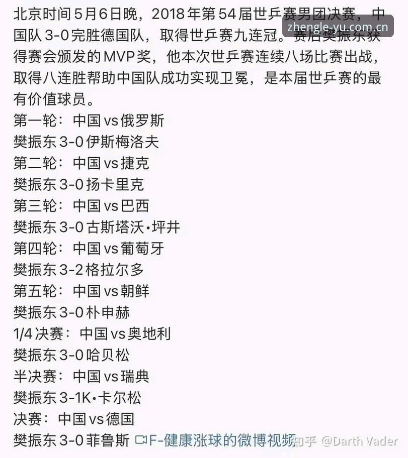 乐鱼软件安卓版手机版 揭秘德国队世界杯大名单背后的深层布局——从老将回归到新星崛起,一场体育博弈的真相