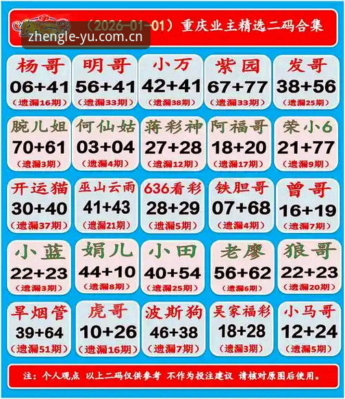 选对乐鱼安卓版下载的3个硬指标