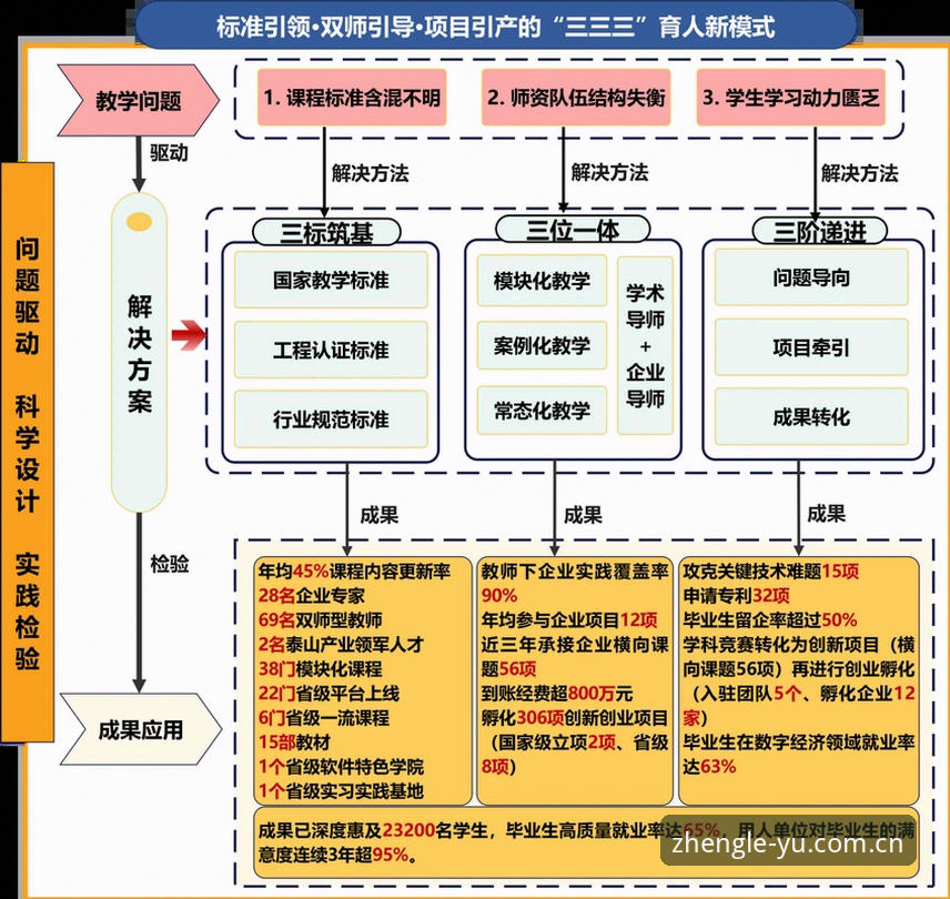 揭秘曼联中场双星计划背后：托纳利与埃德松交易内幕全解析