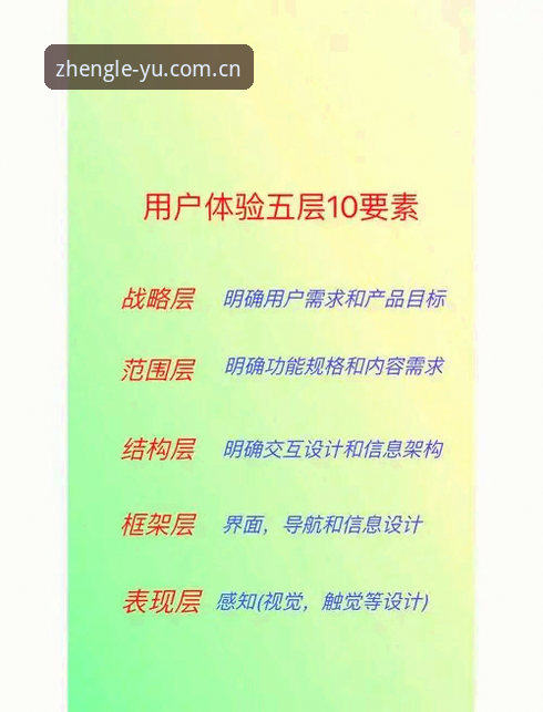 揭秘乐鱼体育平台：技术评测背后的真相与用户体验全解析